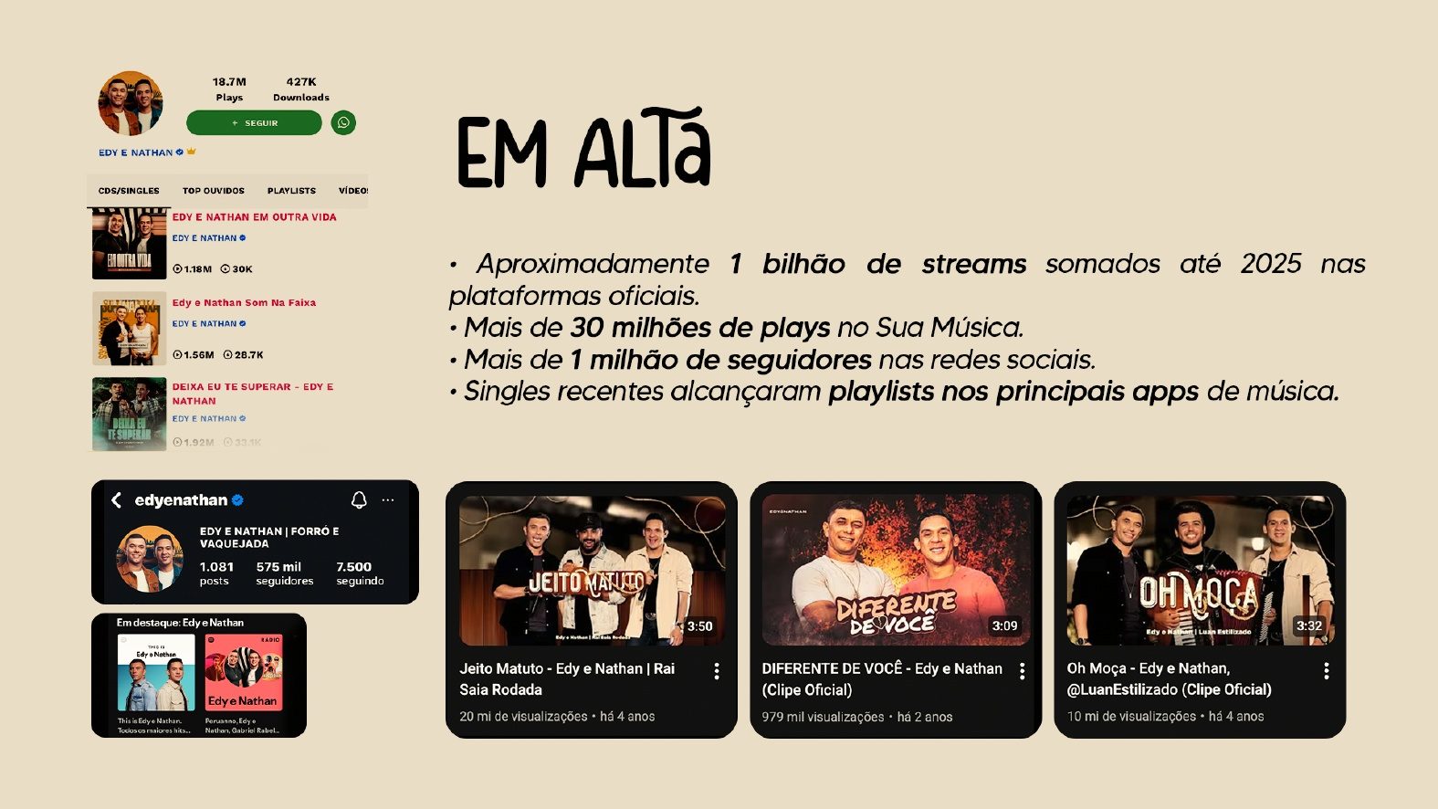 Edy & Nathan nos palcos